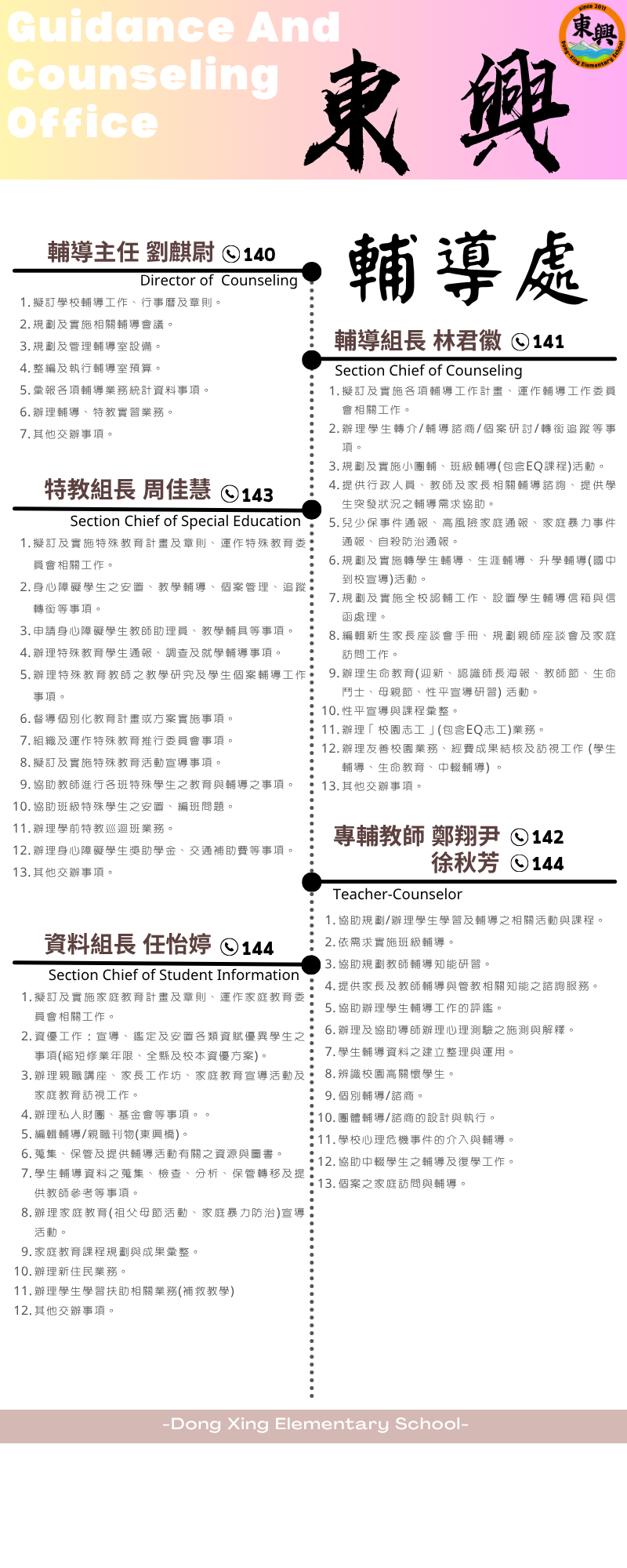 115輔導處
