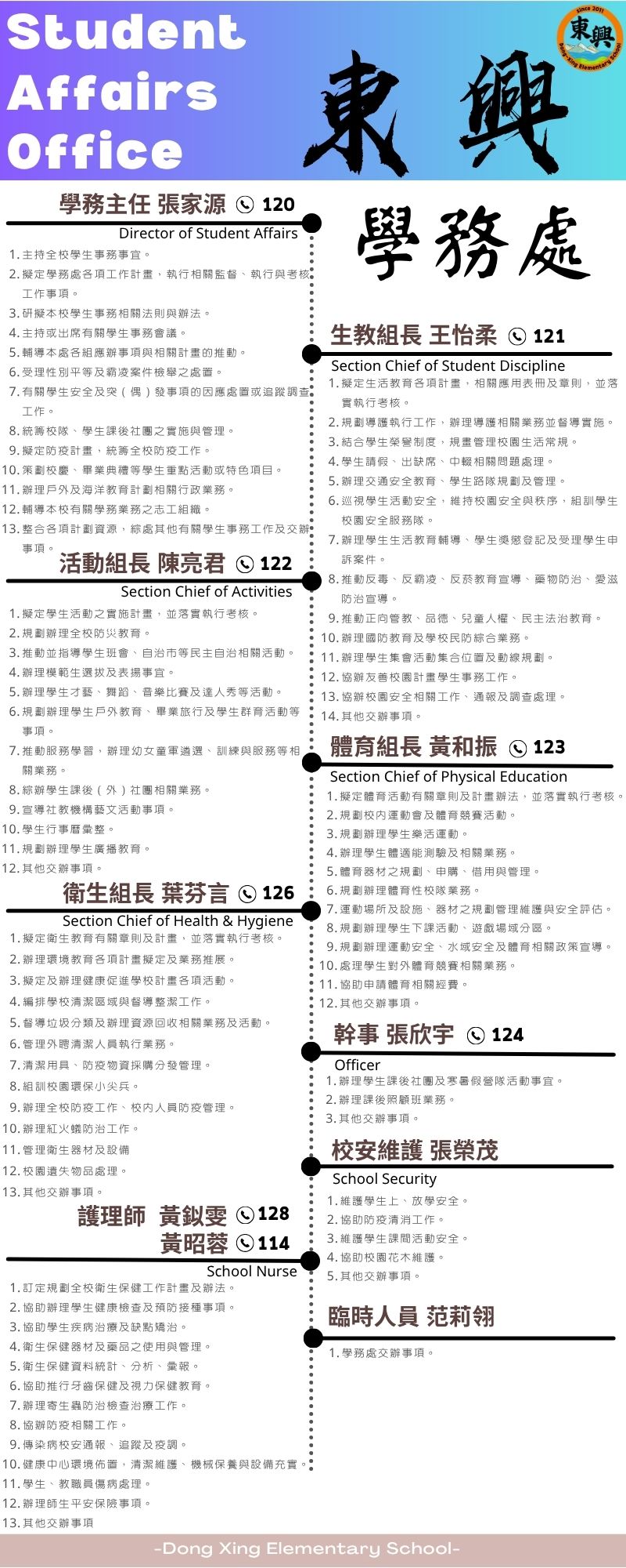 115學務處