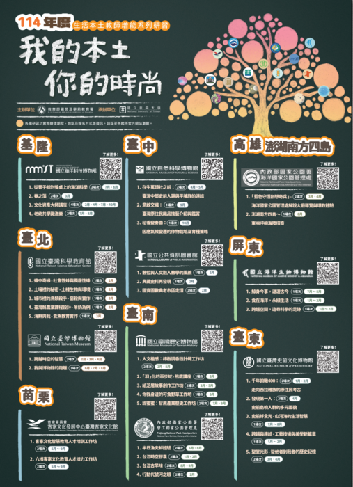 圖片說明