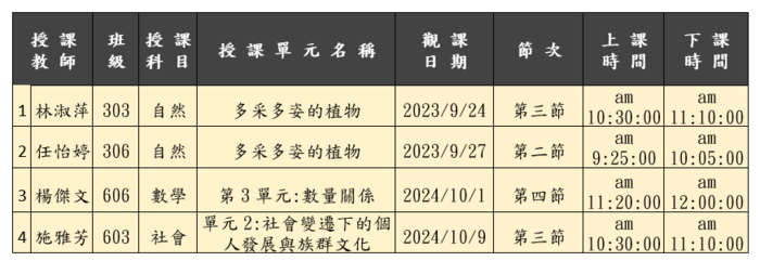 圖片說明