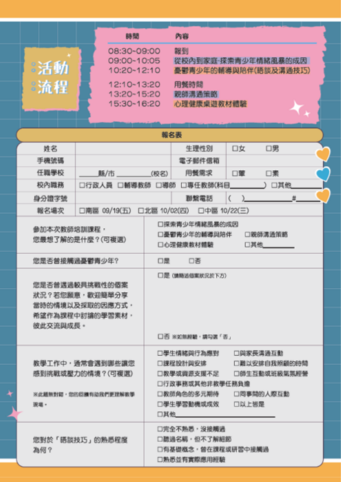 圖片說明