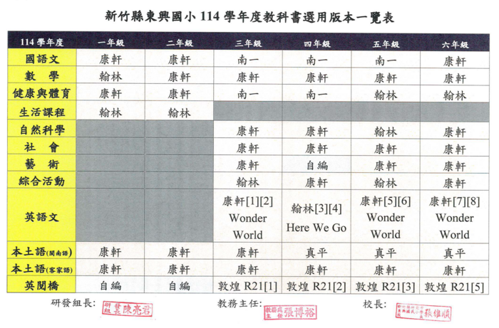 有關本校114學年度教科書版本選用結果公告。圖片