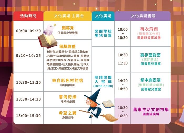 圖片說明