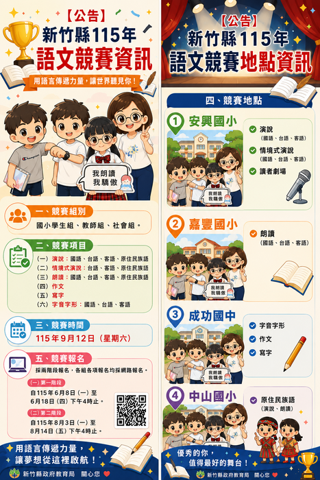 圖片說明