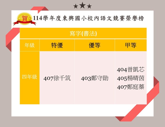 🎉〈四年級書法比賽〉得獎名單出爐！ 🎉圖片