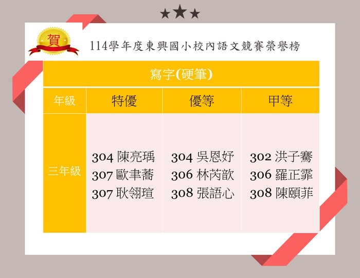 🎉 校內語文競賽〈硬筆字〉得獎名單出爐！🎉圖片