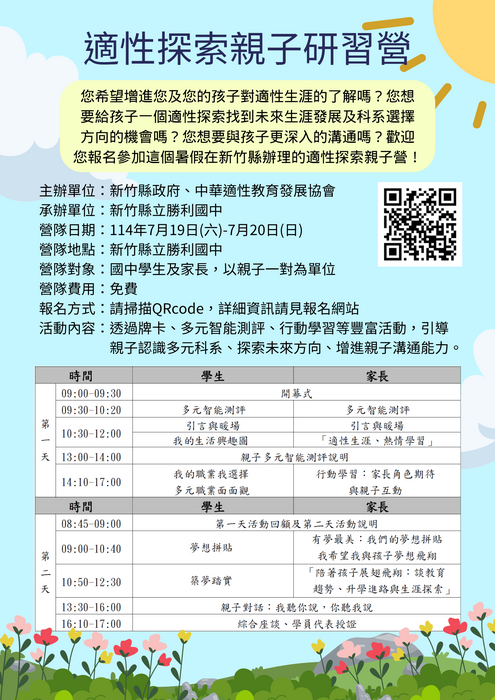 圖片說明